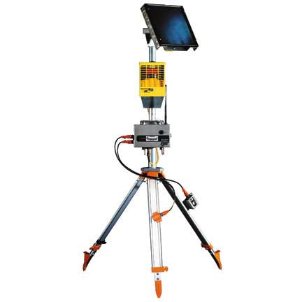 BW RR-3000S Rig Rat III gas detector