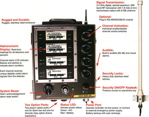 BW UD-RCS0 Single relay card (no enclosure) with plug-in cable