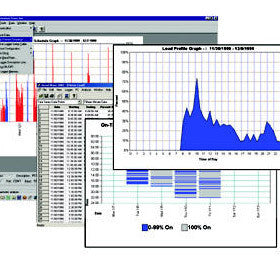 Dent ED-COM-PAK-US Communications Package for Indoor Enclosures