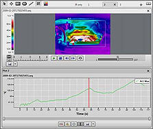 FLIR T197454 Quick Plot Software